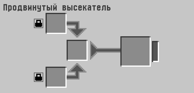 Как сделать автокрафт процессоров в applied energistics 2