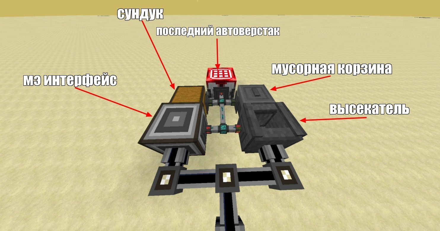 Гайд] Связка модов Avaritia + Ae2 (авто-крафт avaritia) - Гайды - ARAGO |  SUPPORT